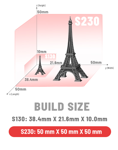 超高解像度3Dプリンタの特徴